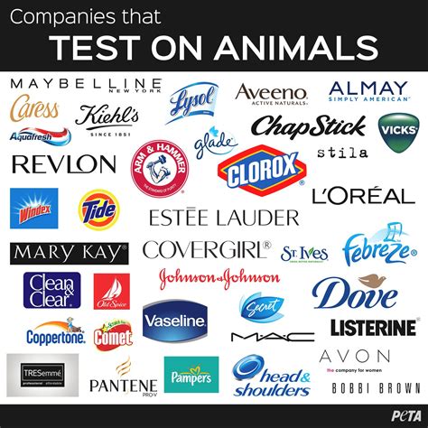 peta animal testing list